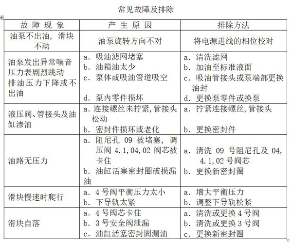 電液折彎機(jī)的常見問題及處理方法.jpg